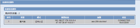 爱陆通5g工业vpn网关自建openvpn专网实战干货分享2274.png