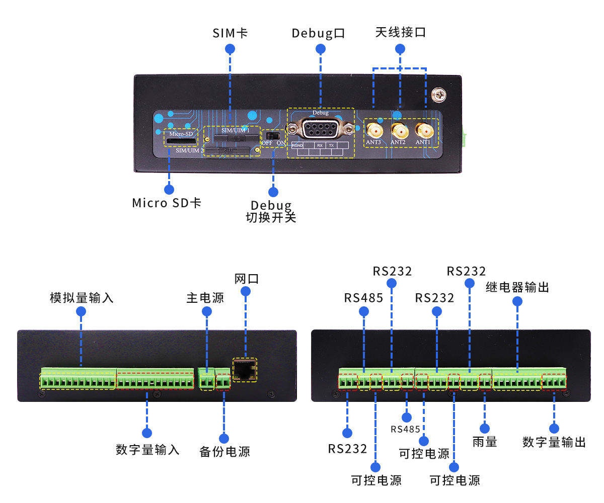 5G语音播报遥测终端机RTU