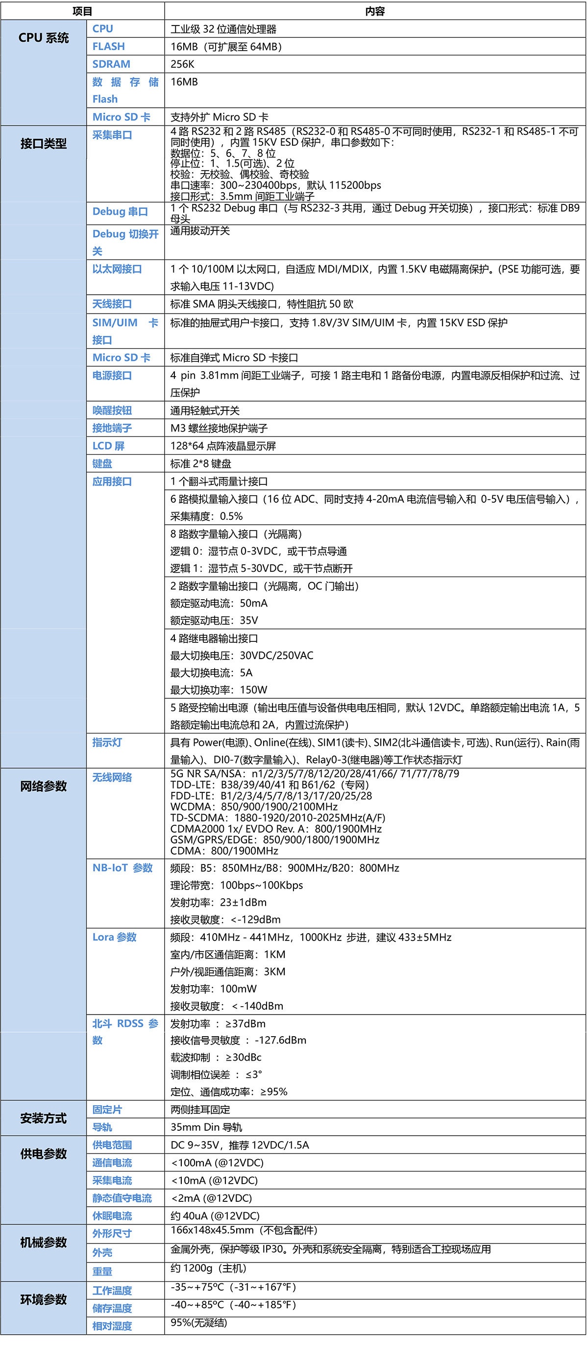 5G环保VOC在线监测遥测终端机RTU